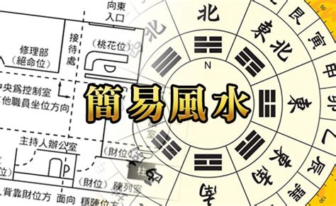 魚骨煞|MASTERSO.COM 蘇民峰命理風水網站